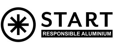 START RESPONSIBLE ALUMINIUM