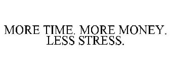 MORE TIME. MORE MONEY. LESS STRESS.