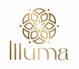 ILLUMA