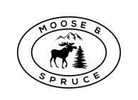 MOOSE & SPRUCE