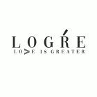 LOGRE LO>E IS GREATER
