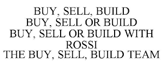 BUY, SELL, BUILD BUY, SELL OR BUILD BUY, SELL OR BUILD WITH ROSSI THE BUY, SELL, BUILD TEAM