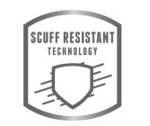 SCUFF RESISTANT TECHNOLOGY