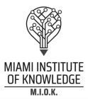 MIAMI INSTITUTE OF KNOWLEDGE M.I.O.K