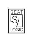 SEAT SL LOGIC