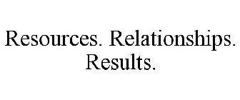 RESOURCES. RELATIONSHIPS. RESULTS.