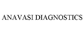 ANAVASI DIAGNOSTICS