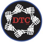 DTC C.O.