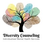 DIVERSITY COUNSELING INDIVIDUALIZED MENTAL HEALTH SERVICES