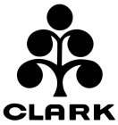 CLARK