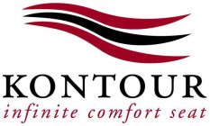 KONTOUR INFINITE COMFORT SEAT