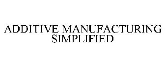 ADDITIVE MANUFACTURING SIMPLIFIED