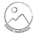 CREATE RESILIENCE