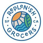 REPLENISH GROCERS SF CA