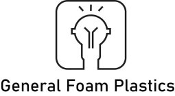 GENERAL FOAM PLASTICS