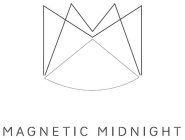 MM MAGNETIC MIDNIGHT