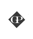 GP