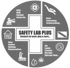 SAFETY LAB PLUS ANALYSIS FOR WORK, PLAY & MORE SCBA OSHA PAINTBALL SURFACE AIR NITROX SCUBA DIVING TECHNICAL DIVING HOME AMBIENT BUILDINGS PHARMACEUTICAL OILS LIQUIDS CANNABIS MICROBIAL HYDRAULIC FLUI