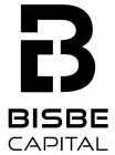 BC BISBE CAPITAL