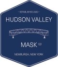 ESTABLISHED 2020 HUDSON VALLEY MASK CO NEWBURGH, NEW YORK