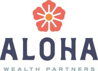 ALOHA WEALTH PARTNERS