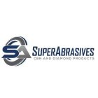 SA SUPERABRASIVES CBN AND DIAMOND PRODUCTS
