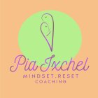 PIA IXCHEL MINDSET . RESET COACHING