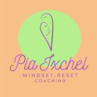 PIA IXCHEL MINDSET . RESET COACHING