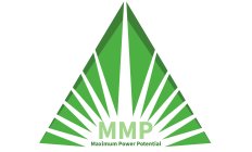 MMP MAXIMUM POWER POTENTIAL