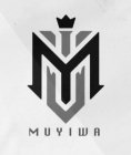 M MUYIWA