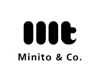IIIT MINITO & CO.