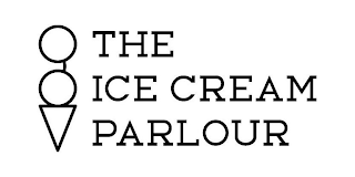 THE ICE CREAM PARLOUR