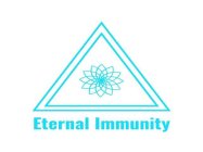 ETERNAL IMMUNITY