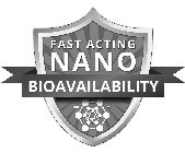 FAST ACTING NANO BIOAVAILABILITY 100 +/-10