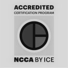 ACCREDITED CERTIFICATION PROGRAM NCCA BY ICE