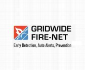 GRIDWIDE FIRE-NET EARLY DETECTION, AUTO ALERTS, PREVENTION