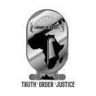 HEART OF MA'AT 33 TRUTH ORDER JUSTICE