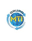 GRUPO IMPORT EXPORT MTI