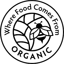 WHERE FOOD COMES FROM ORGANIC