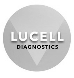 LUCELL DIAGNOSTICS