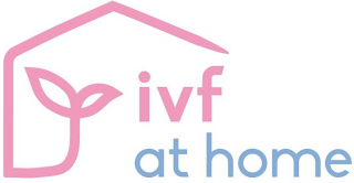 IVF AT HOME