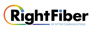 RIGHTFIBER BY RITTER COMMUNICATIONS