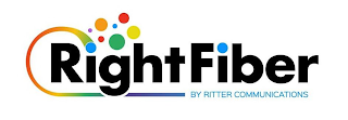 RIGHTFIBER BY RITTER COMMUNICATIONS