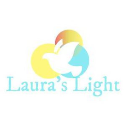 LAURA'S LIGHT