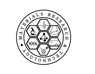 MATERIALS RESEARCH & TECHNOLOGY