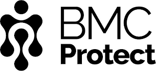 BMC PROTECT