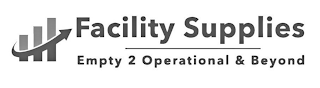 FACILITY SUPPLIES EMPTY 2 OPERATIONAL & BEYOND