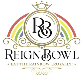 RB REIGNBOWL EAT THE RAINBOW...ROYALLY!