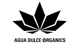 AGUA DULCE ORGANICS