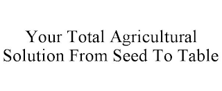 YOUR TOTAL AGRICULTURAL SOLUTION FROM SEED TO TABLE